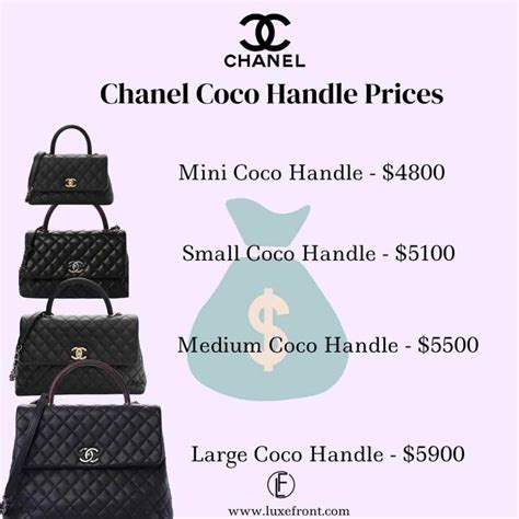 chanel coco handle price increase 2021|chanel coco handle size.